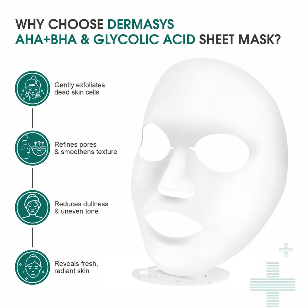 AHA BHA Face Mask for oily and combination skin – unclogs pores and controls excess oil, Dermasys