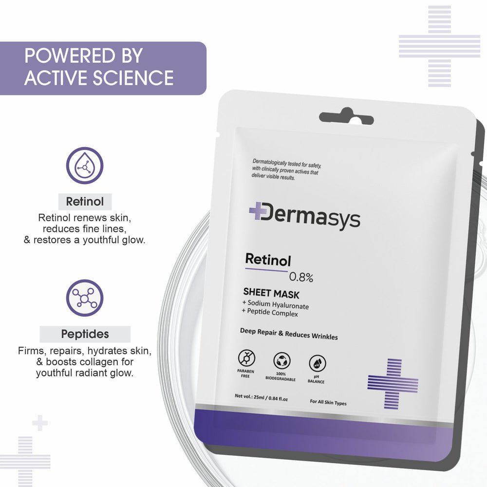 Dermasys Korean-inspired Retinol Sheet Mask for skin firming, renewal, and improved texture.
