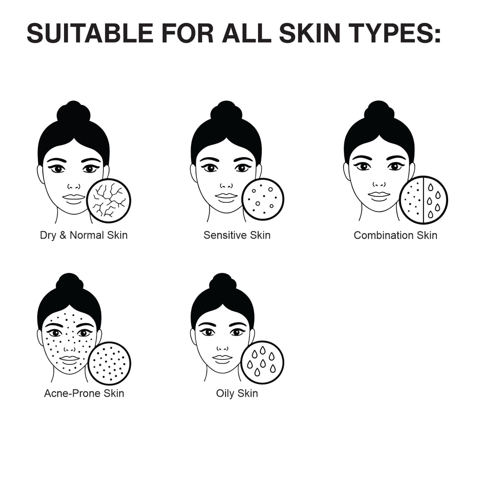 Best Niacinamide Serum for Sensitive and Dry Skin – Dermatologist Tested Dermasys 30ml