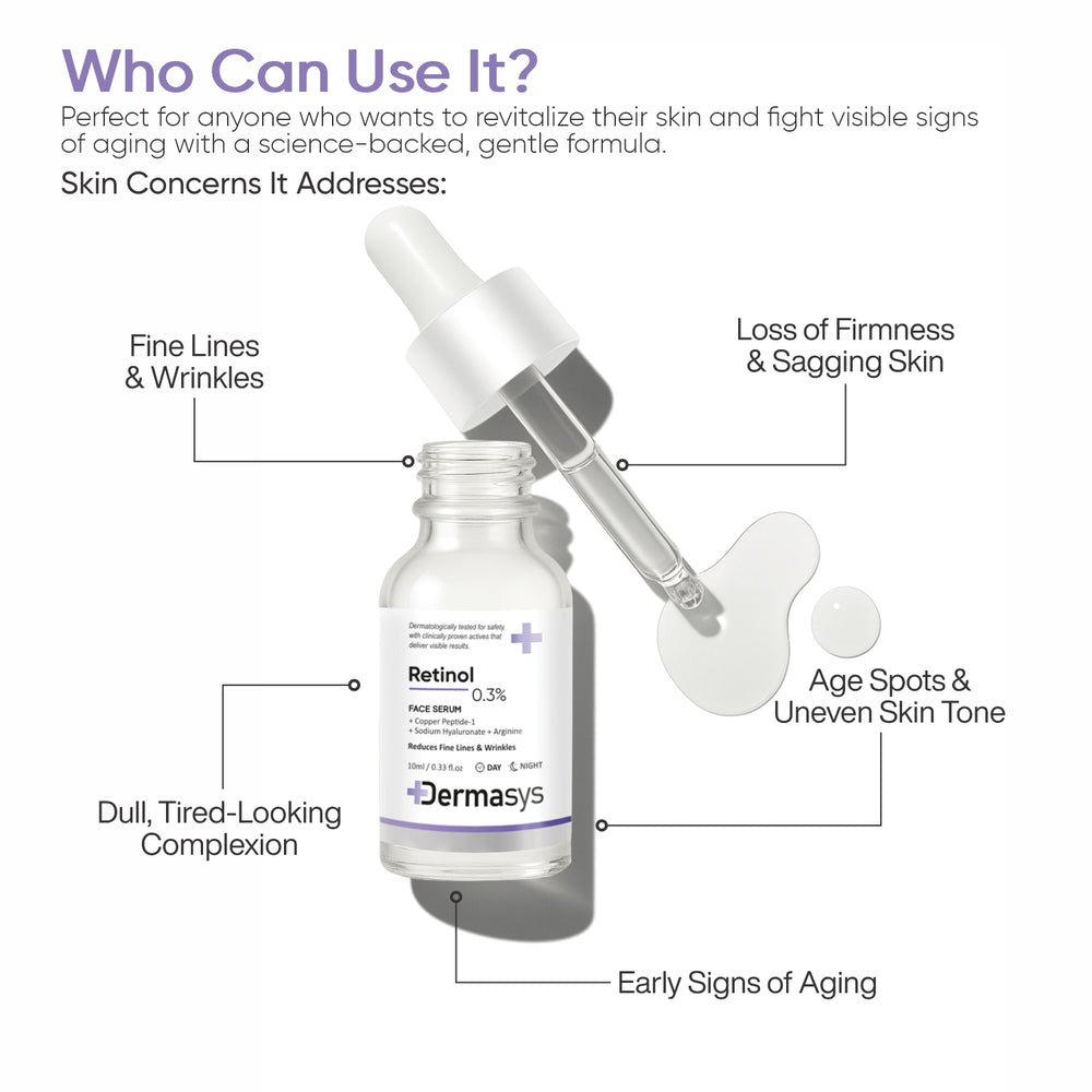 Gentle 0.3 percent Dermasys retinol serum for beginners to build skin tolerance safely.