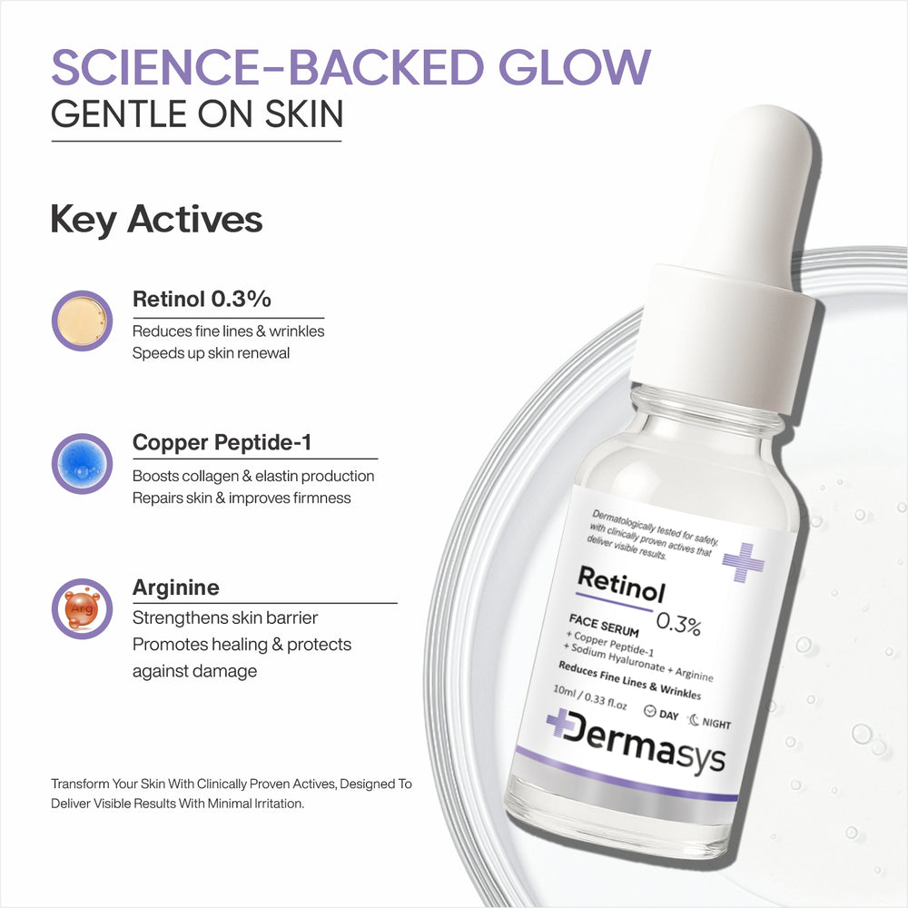Dermasys anti-aging derma retinol serum for face, scientifically formulated for visible results.