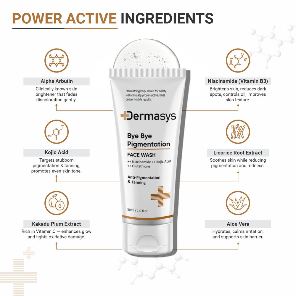 Anti-pigmentation face wash with Niacinamide and Kojic Acid for brighter-looking skin