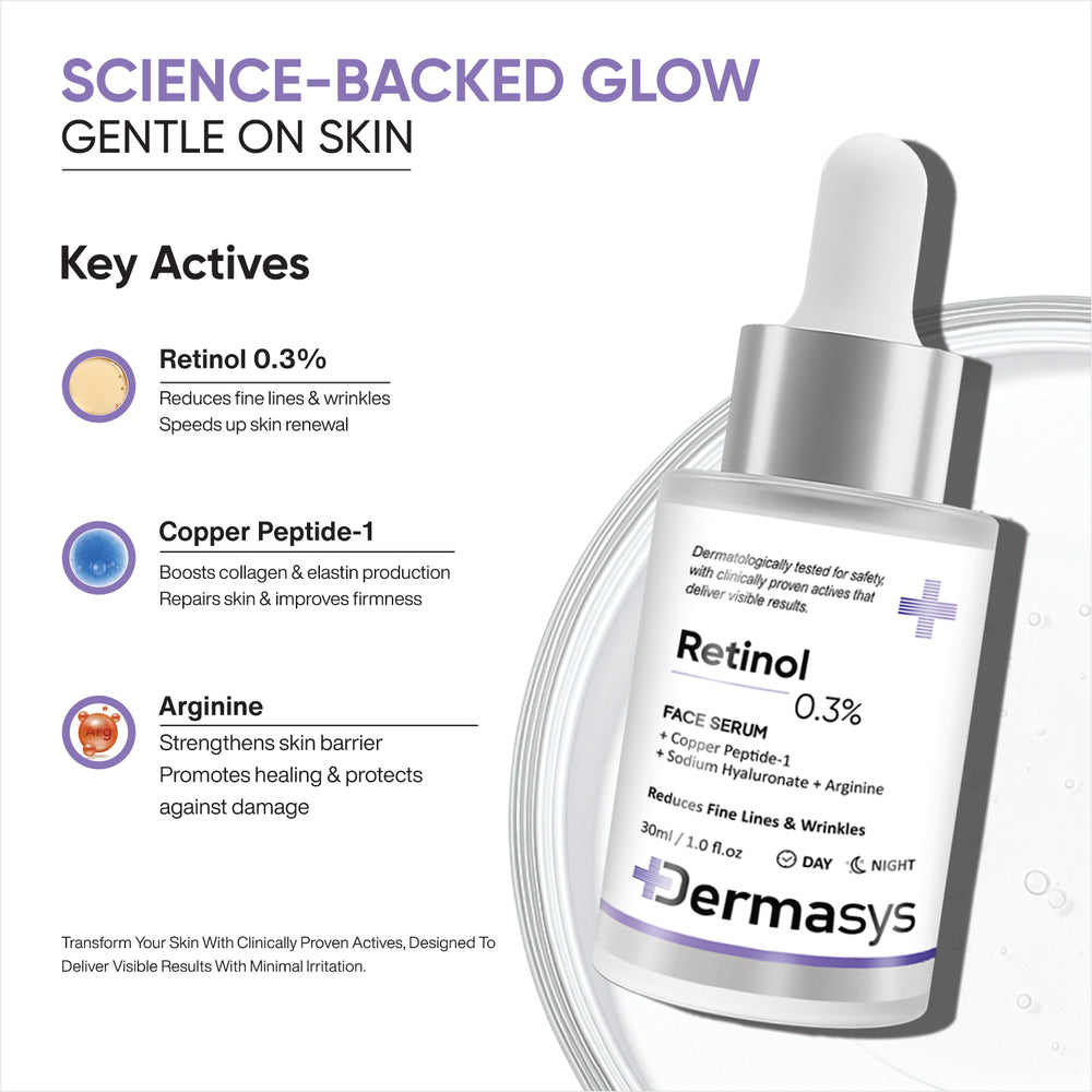 Derma Niacinamide Dark Spot Serum for Acne Marks and Uneven Skin Tone – Dermasys 30ml