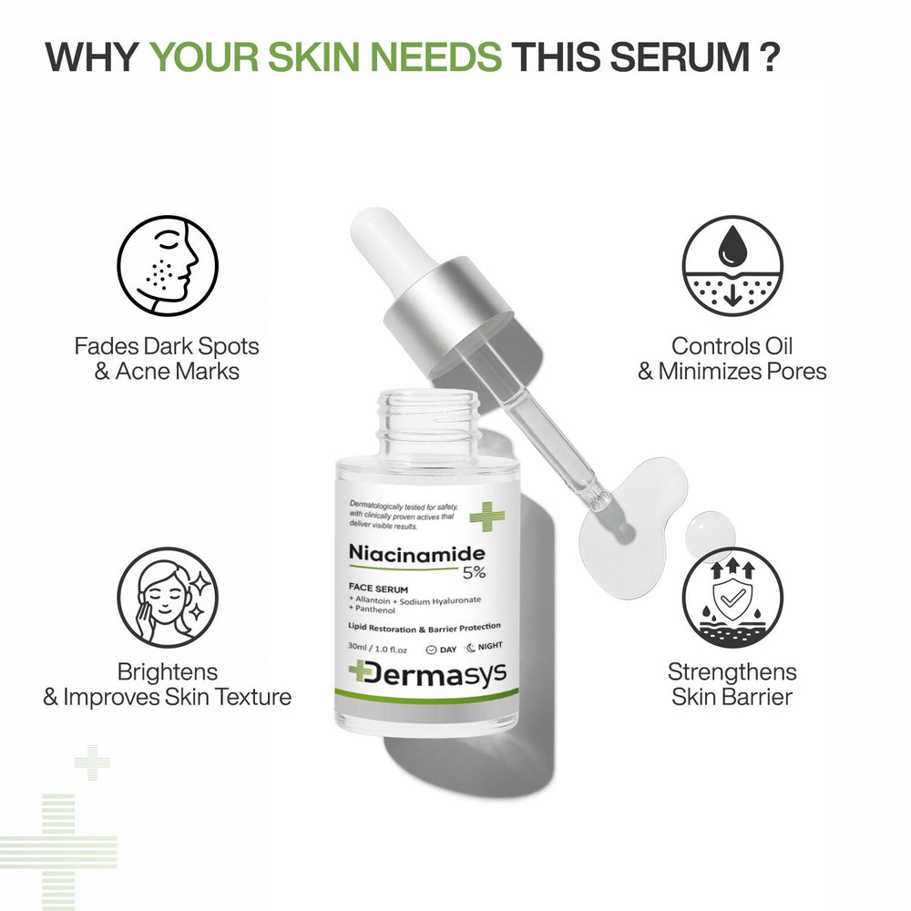 Derma Niacinamide and Hyaluronic Acid Serum for Hydration and Skin Barrier Repair β Dermasys