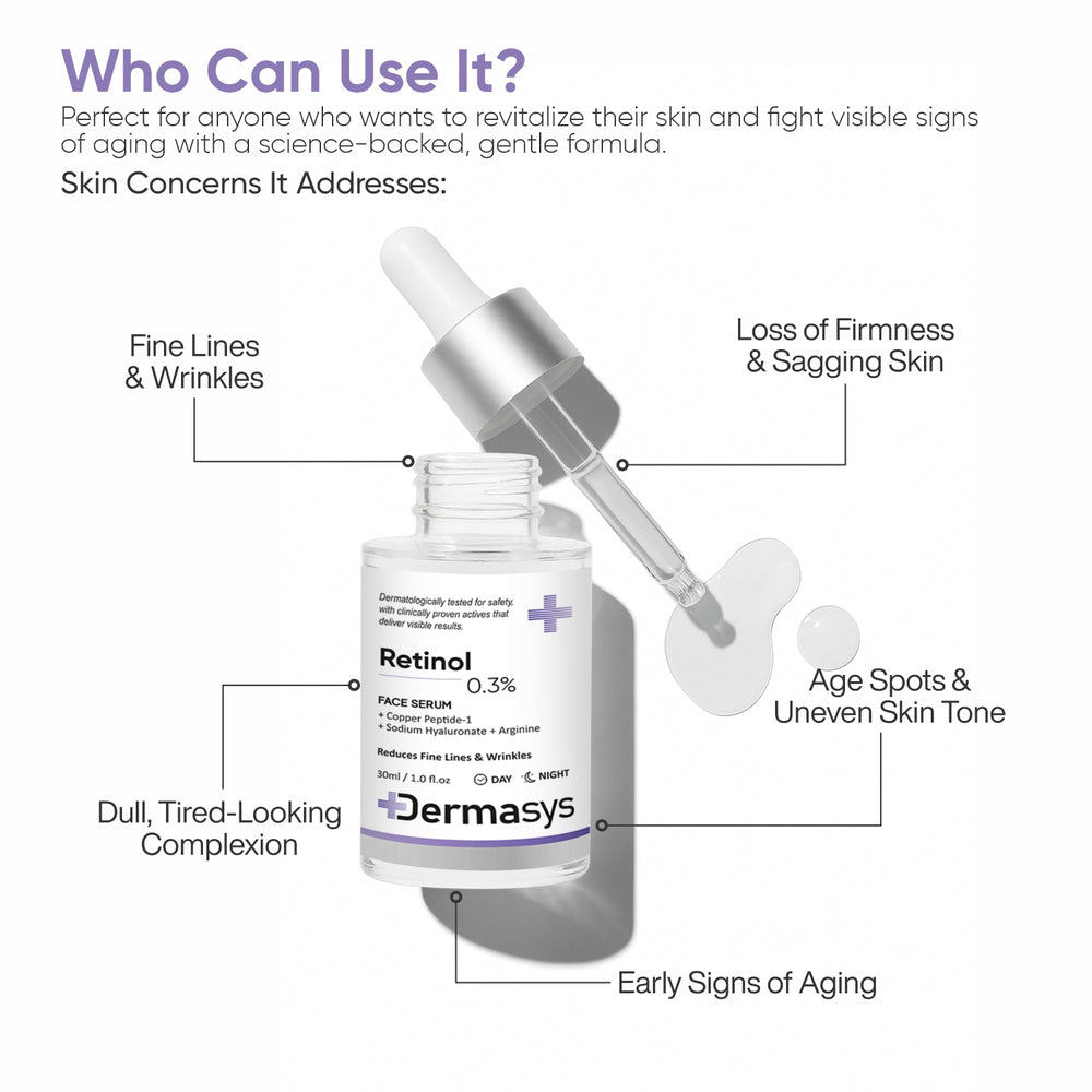 Derma Niacinamide and Hyaluronic Acid Serum for Hydration and Skin Barrier Repair – Dermasys