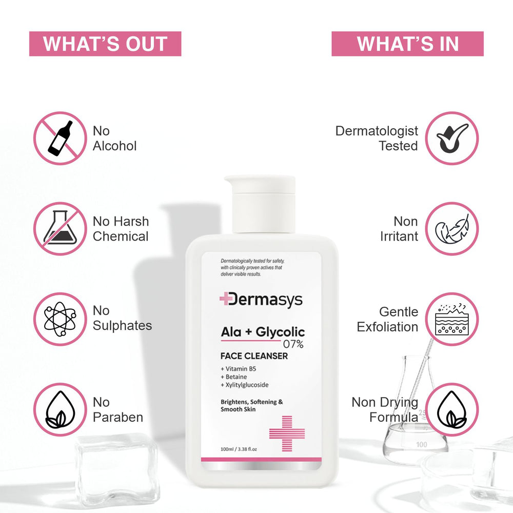 Alpha Lipoic Glycolic Cleanser by Dermasys for dull skin, rough texture and improved skin radiance