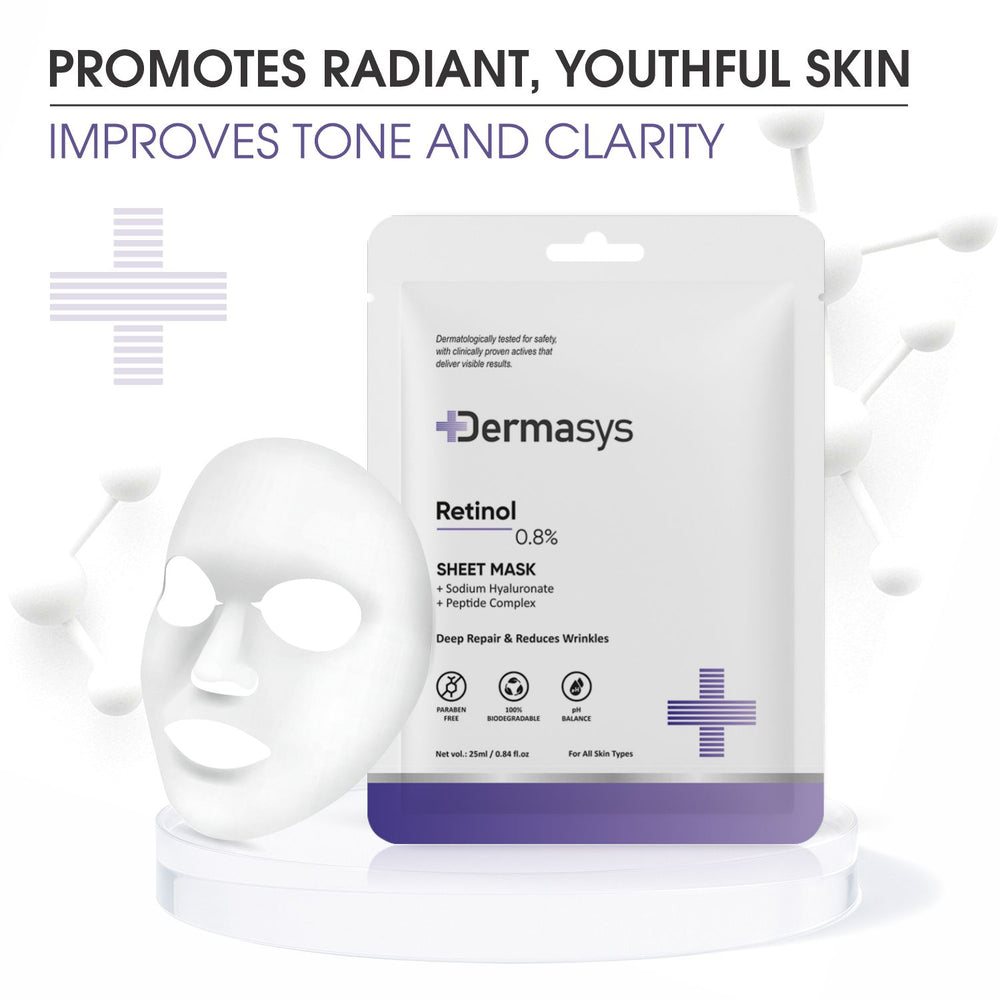 Dermasys Anti Aging Retinol Sheet Mask 25ml packaging for fine lines and wrinkles.