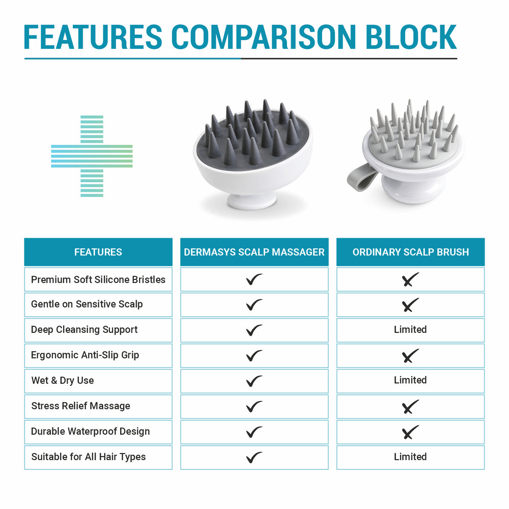 Dermasys scalp massager comparison with ordinary scalp brush for soft bristles and deep cleansing