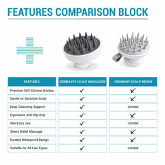 Dermasys scalp massager comparison with ordinary scalp brush for soft bristles and deep cleansing