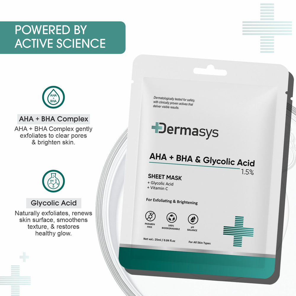Exfoliating Sheet Mask with Glycolic Acid for dead skin removal and smoother texture – Dermasys