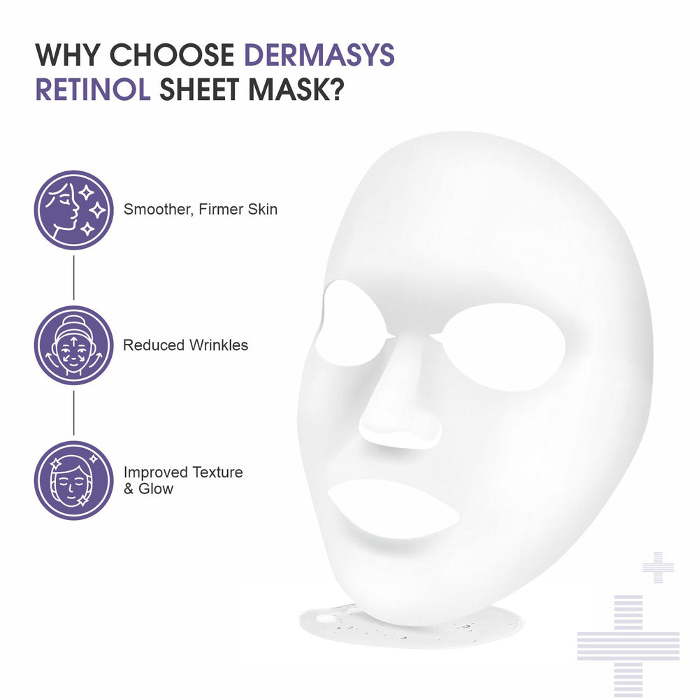 Dermasys Glow-Boosting Formula Retinol Sheet Mask to brighten dull skin and enhance natural radiance.