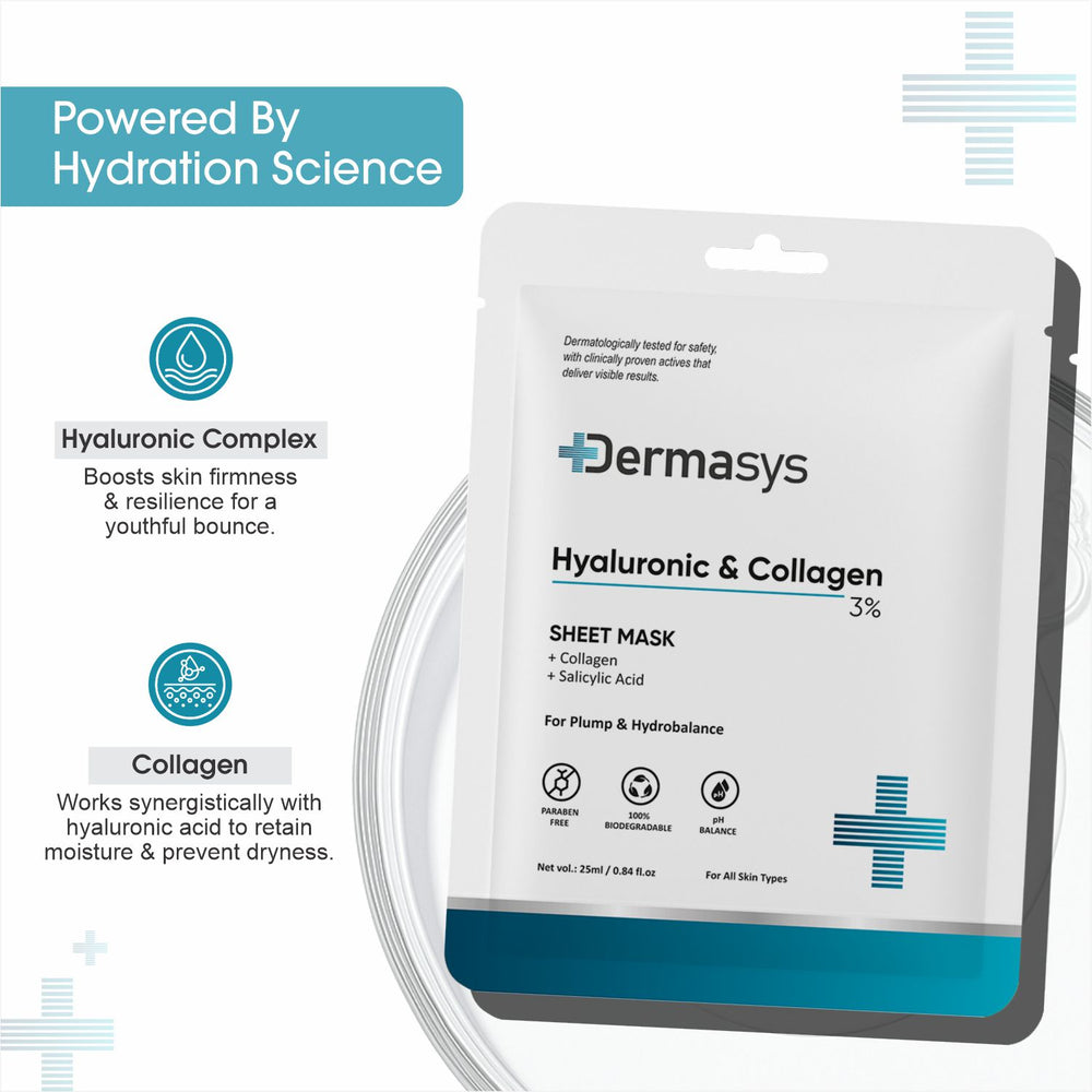 Hyaluronic Collagen Face Mask for fine lines and firming – improves skin elasticity, Dermasys