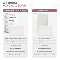 Whitening Kojic Acid soap 1 percent for bright skin, tan removal, and even complexion