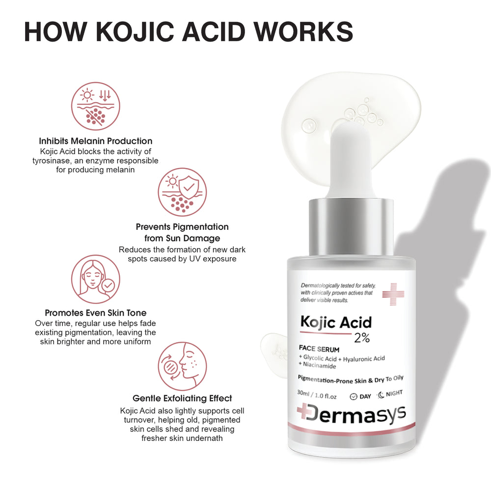 GMP Certified Derma Kojic Acid Face Serum Made in India – Dermatologically Tested Dermasys