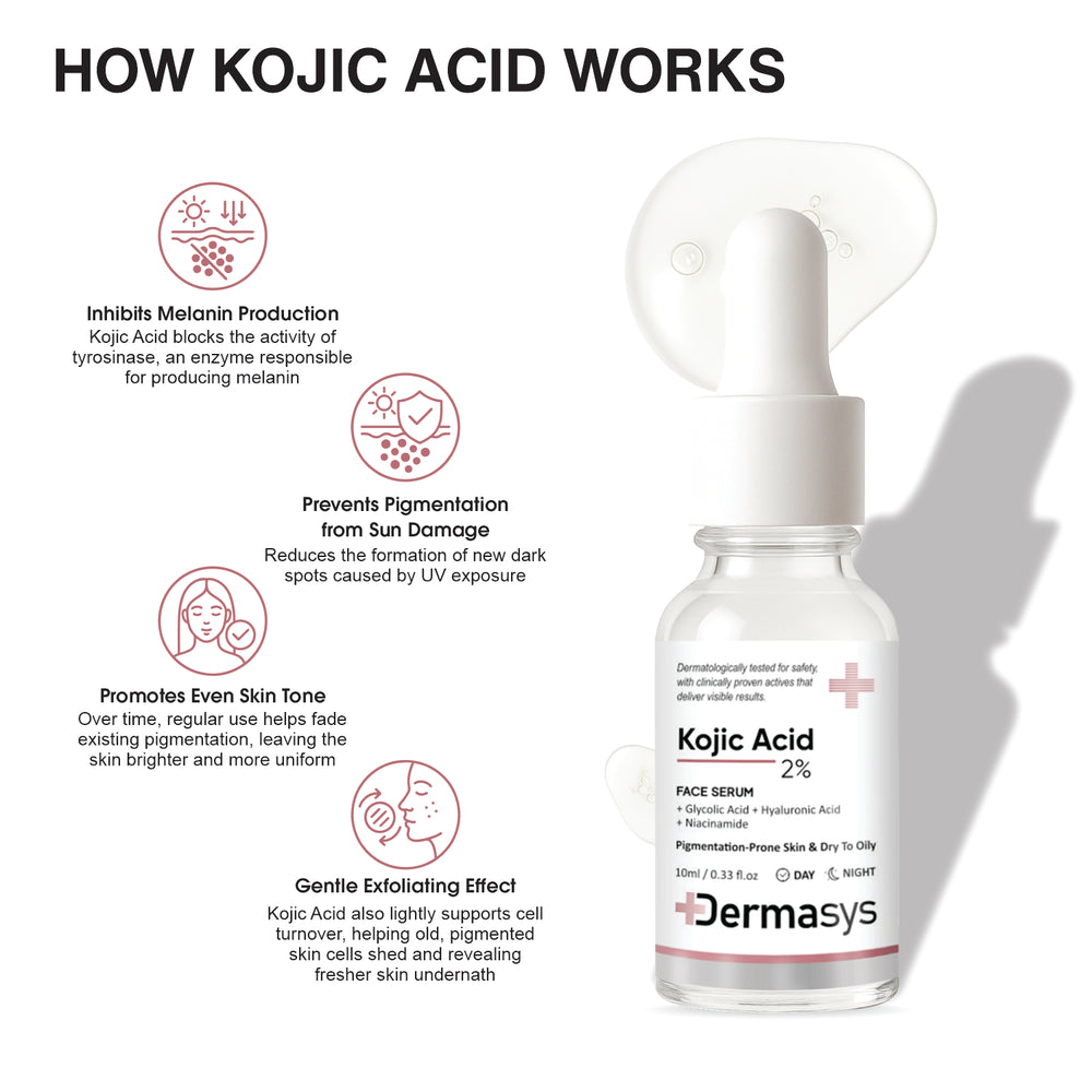 GMP Certified Derma Kojic Acid Face Serum 10ml Made in India – Dermatologically Tested Dermasys