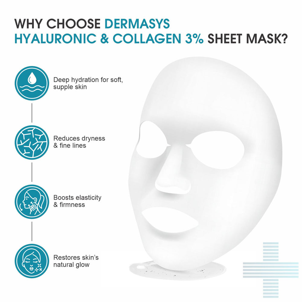 Korean-inspired Hyaluronic Acid Sheet Mask for instant glow and plump skin – Dermasys 25ml