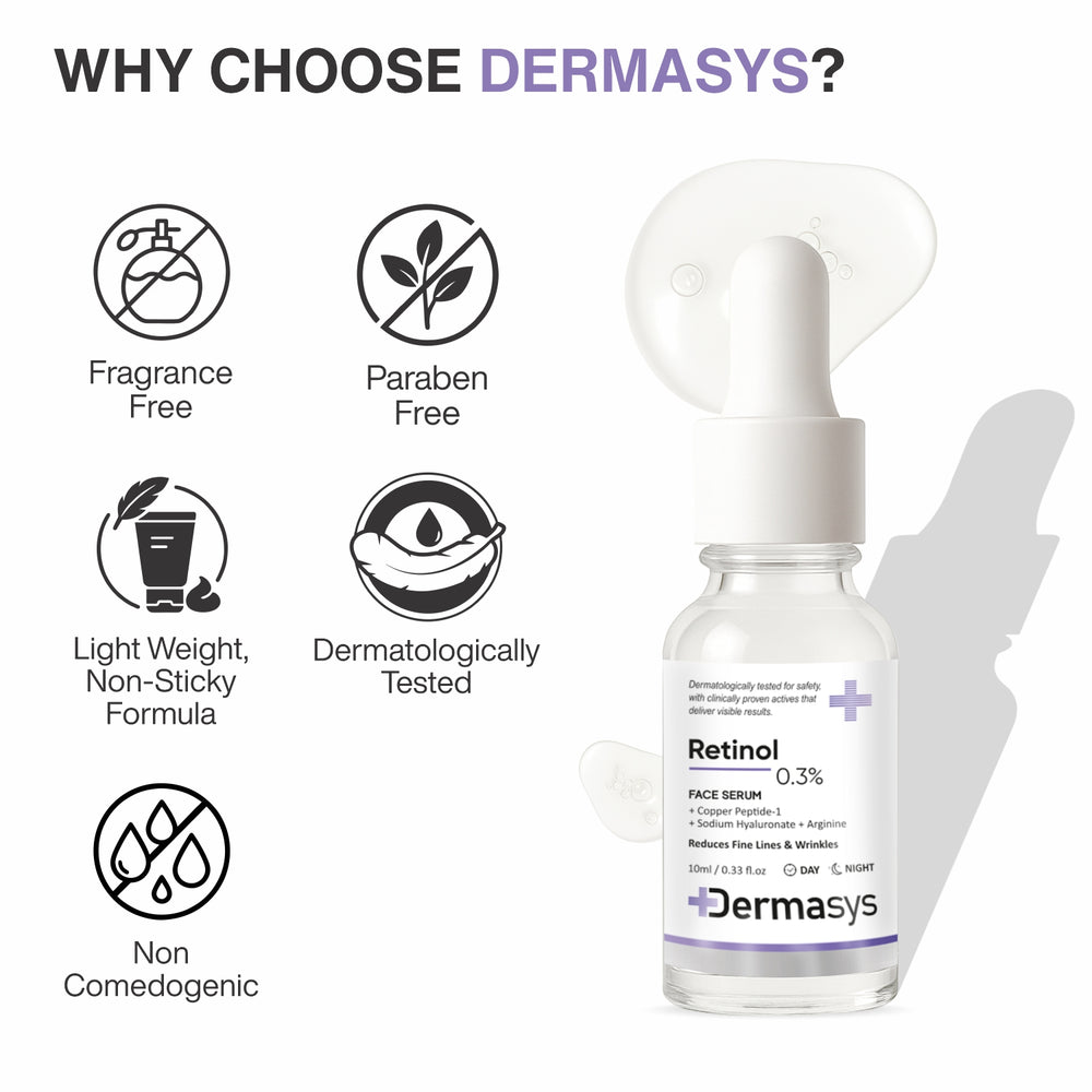 Dermasys Retinol Peptide Serum formulated with Hyaluronic Acid for deep hydration.