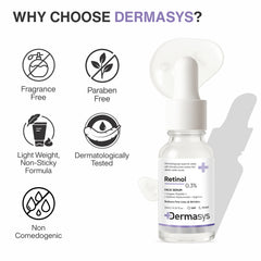 Dermasys Retinol Peptide Serum formulated with Hyaluronic Acid for deep hydration.