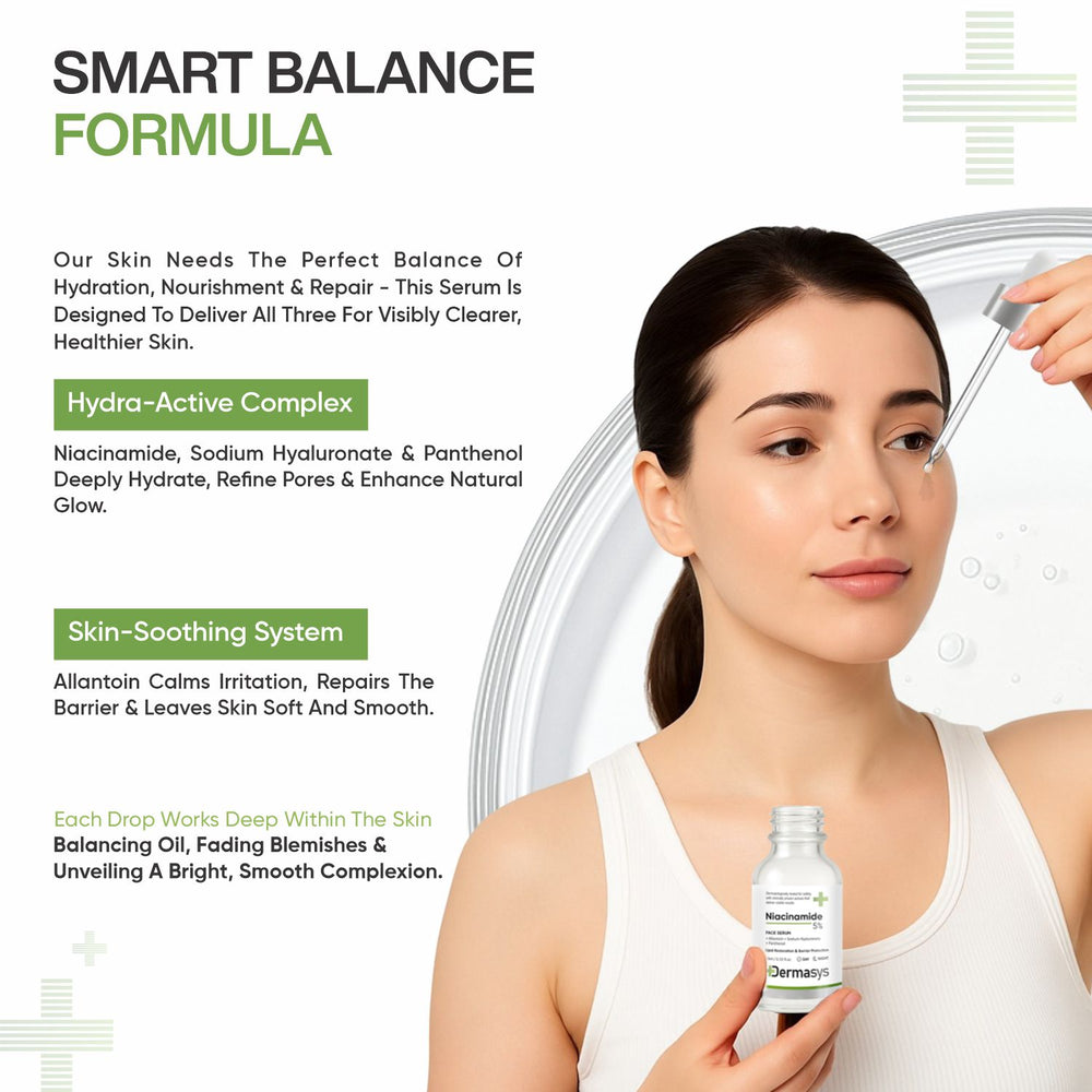 Niacinamide and Hyaluronic Acid Face Serum for Hydration and Oil Control – Dermasys