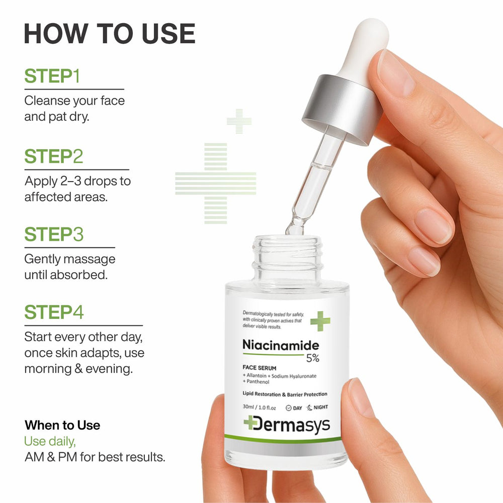 Derma Niacinamide Face Serum for Glowing Skin and Even Skin Tone β Dermasys 5% 30ml