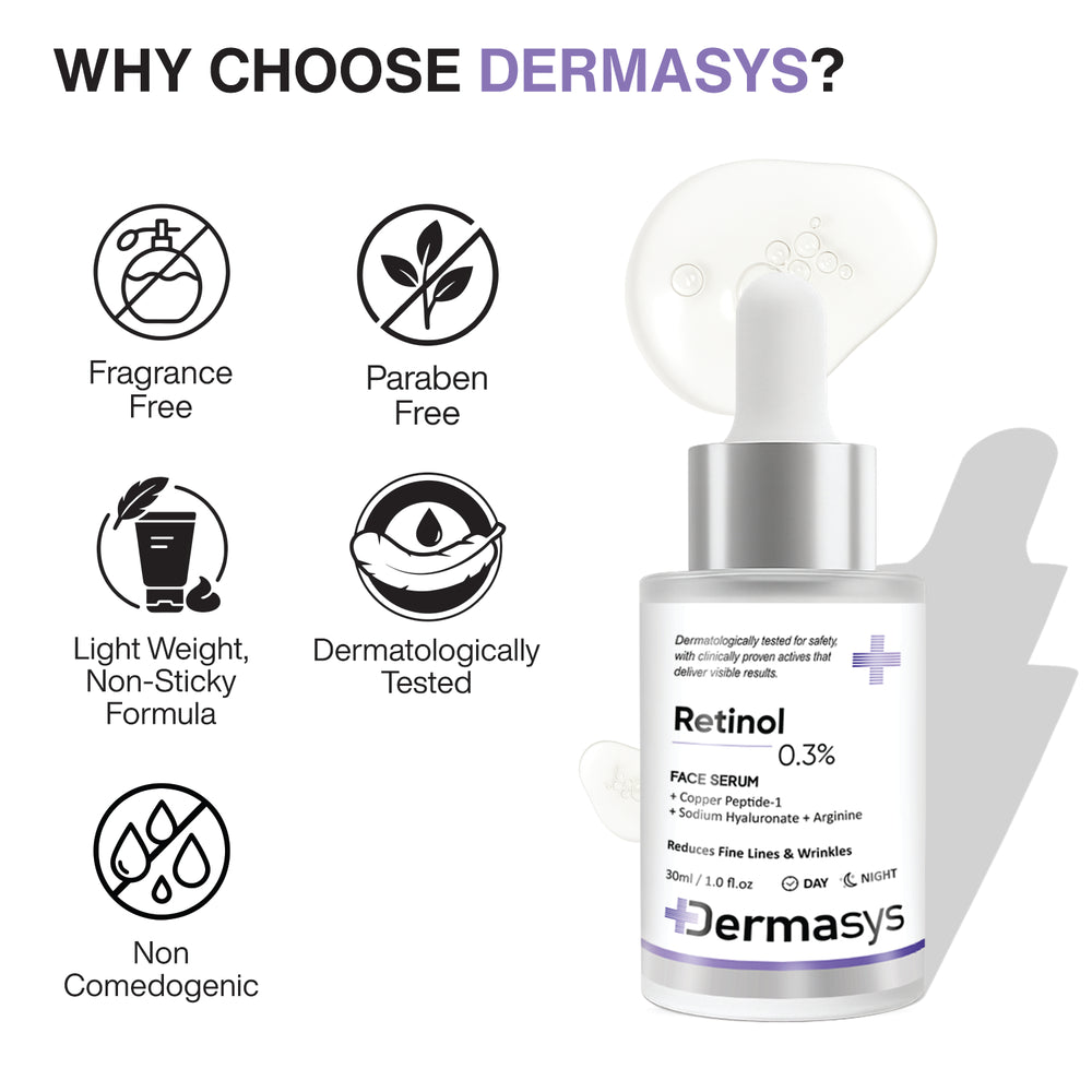 GMP Certified Derma Niacinamide Serum Made in India – Dermatologically Tested Dermasys 30ml