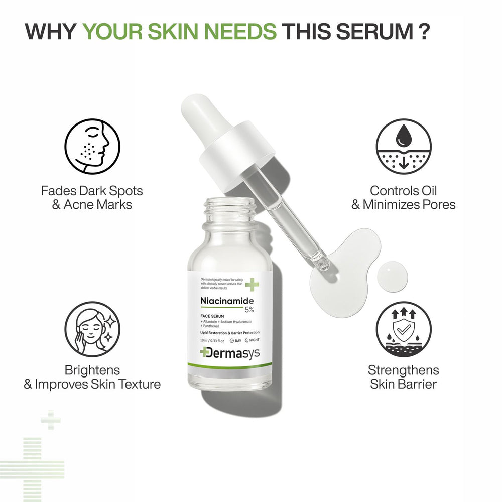 Niacinamide Serum for Dark Spots, Hyperpigmentation and Glowing Skin – Dermasys