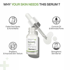 Niacinamide Serum for Dark Spots, Hyperpigmentation and Glowing Skin – Dermasys