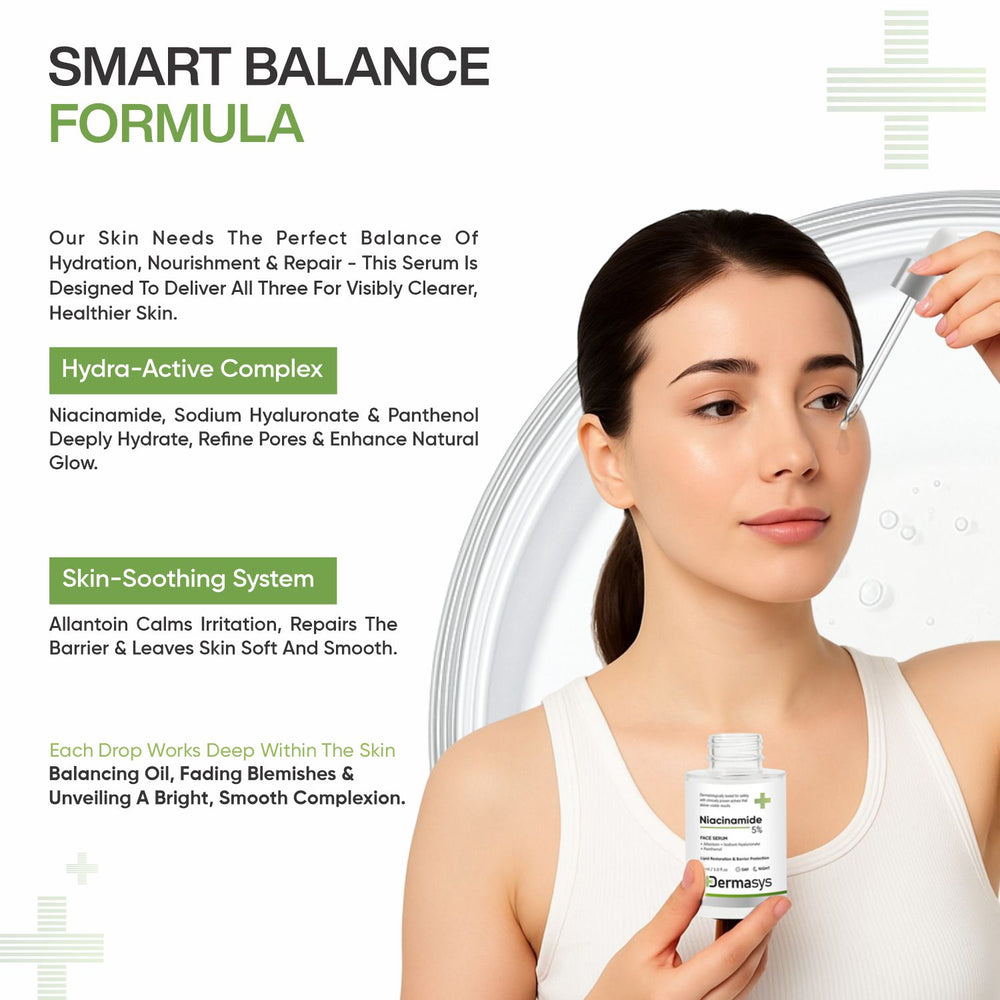 Derma Niacinamide Serum for Open Pores and Oil Control β Best Serum for Oily Skin Dermasys