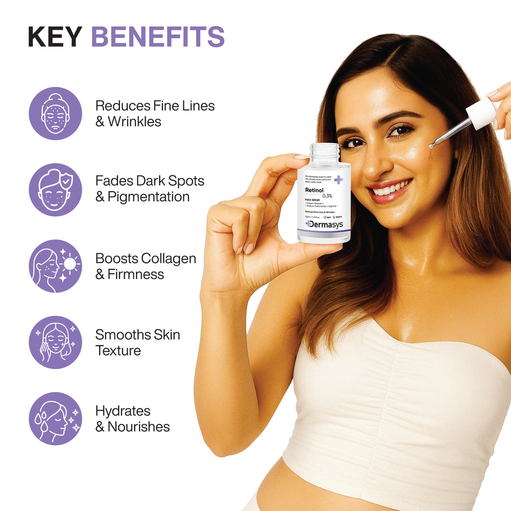 Derma Niacinamide Serum for Open Pores and Oil Control – Best Serum for Oily Skin Dermasys