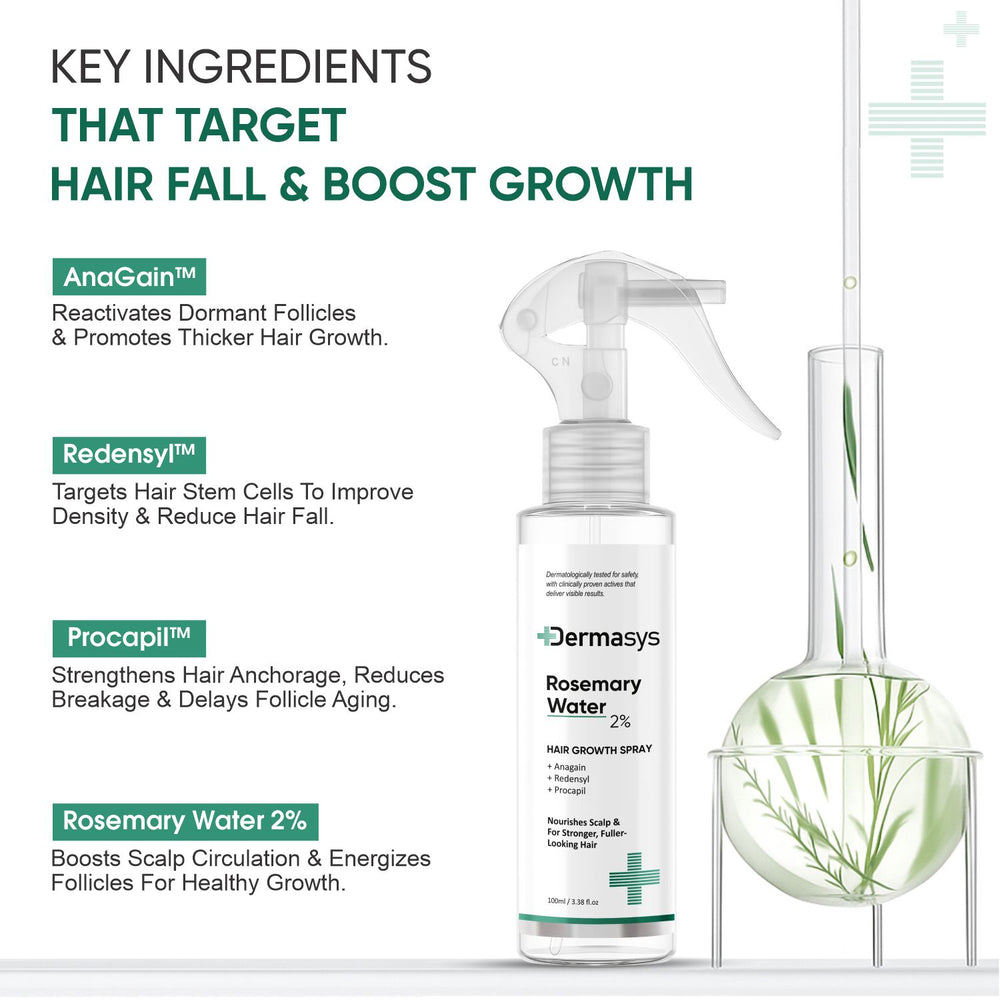 Rosemary Water Spray for hair growth and thinning hair – leave-in formula by Dermasys
