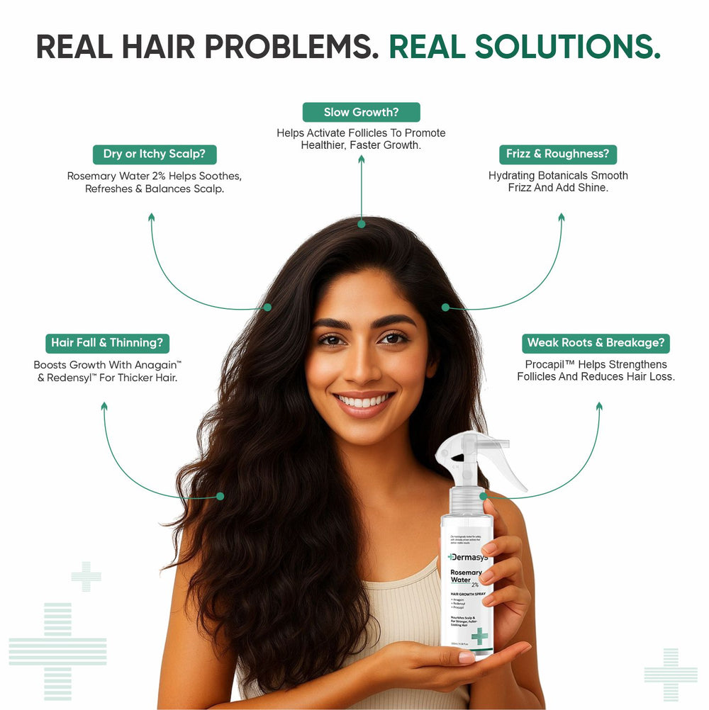 Rosemary Hair Thickening Spray for men and women with weak or thinning hair – Dermasys