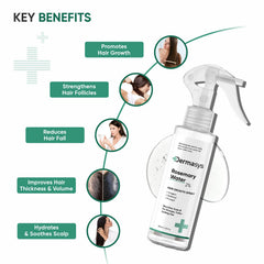 Rosemary Mint Hair Growth Spray with scalp-stimulating formula for fuller hair – Dermasys
