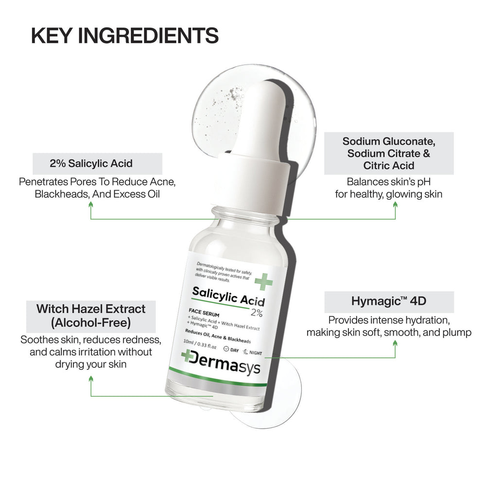 Dermasys Salicylic Acid Serum for acne-prone skin, clogged pores and recurring breakouts
