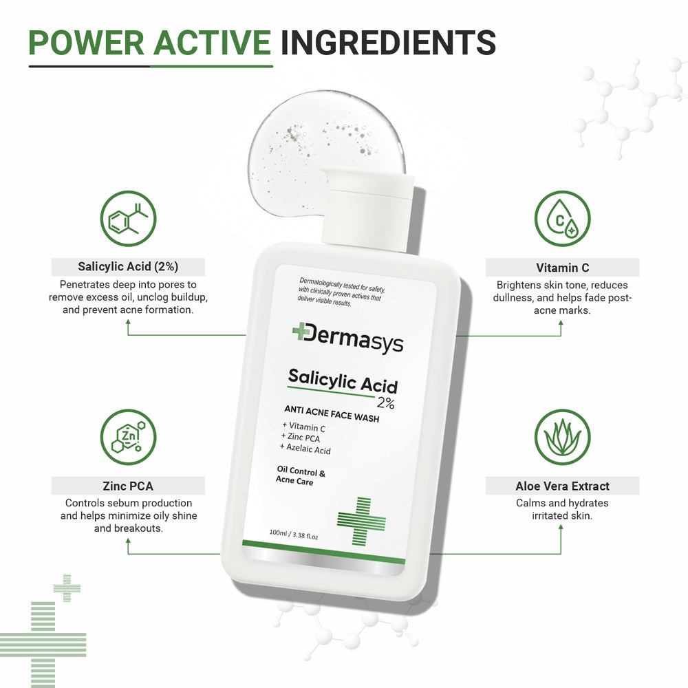 Salicylic acid face wash for acne by Dermasys with deep pore cleansing formula