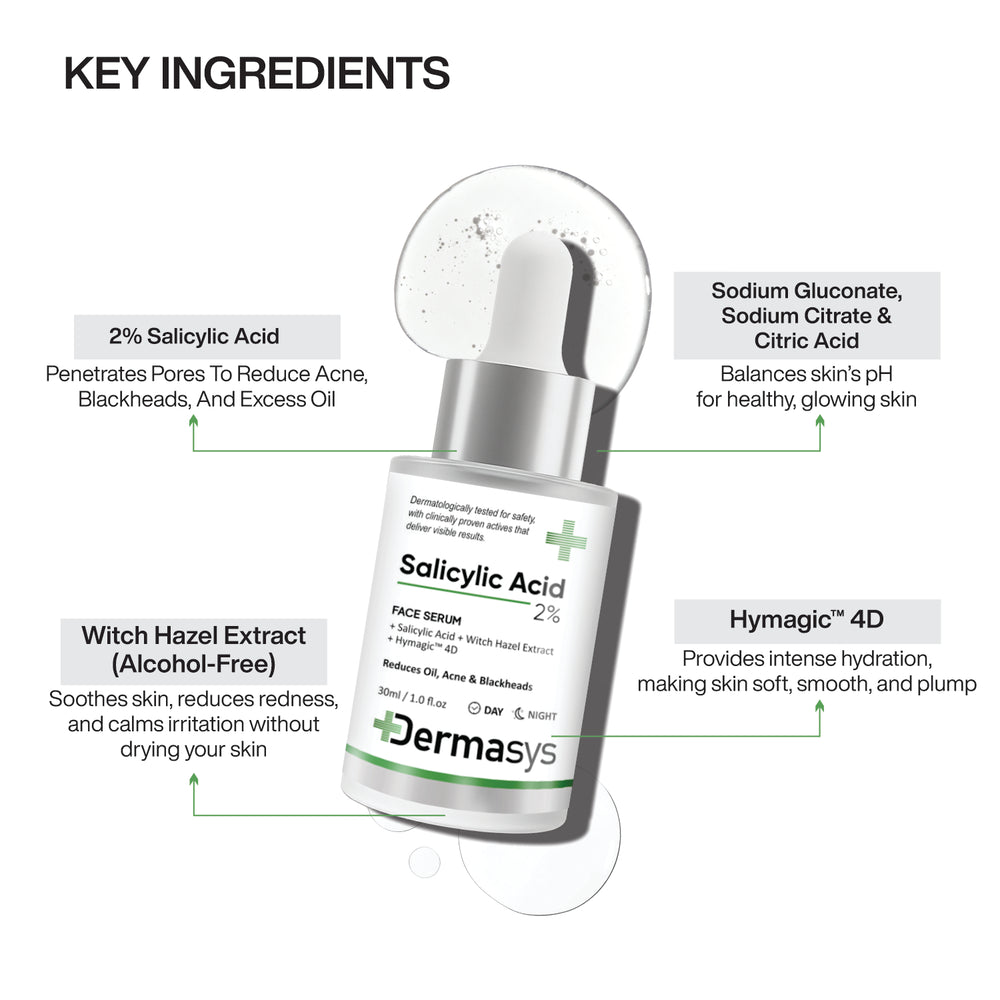 Derma Salicylic Acid Serum for blackheads, whiteheads and clearer-looking pores