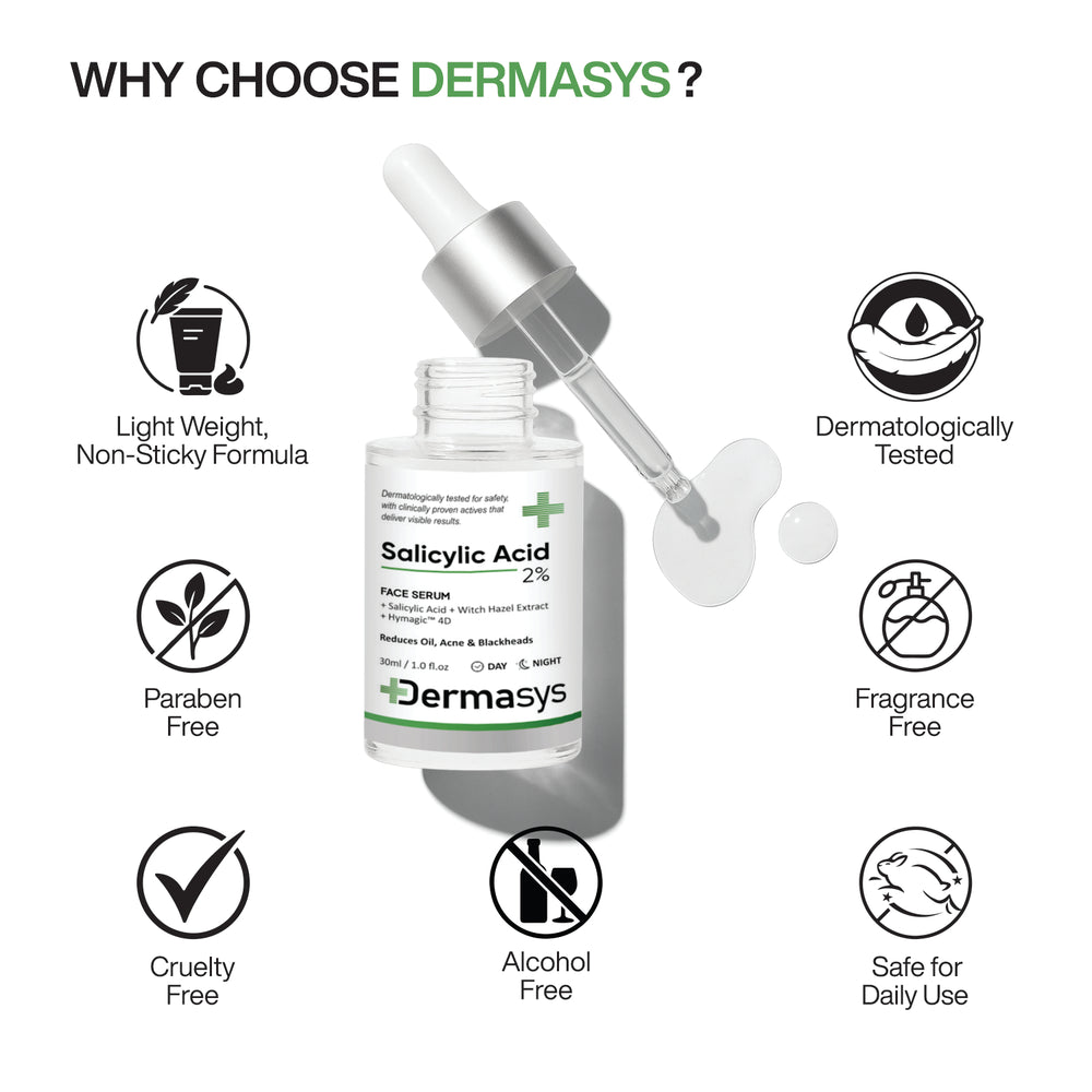 Dermasys Salicylic Acid Face Serum 30ml for men and women with acne-prone skin
