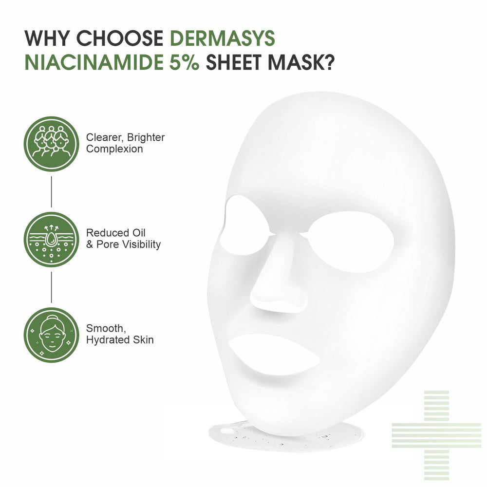 Brightening face sheet mask by Dermasys with 5% Niacinamide to target dark spots and uneven skin tone.