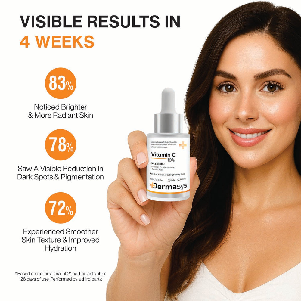 Pure vitamin C serum suitable for oily, dry, and sensitive skin