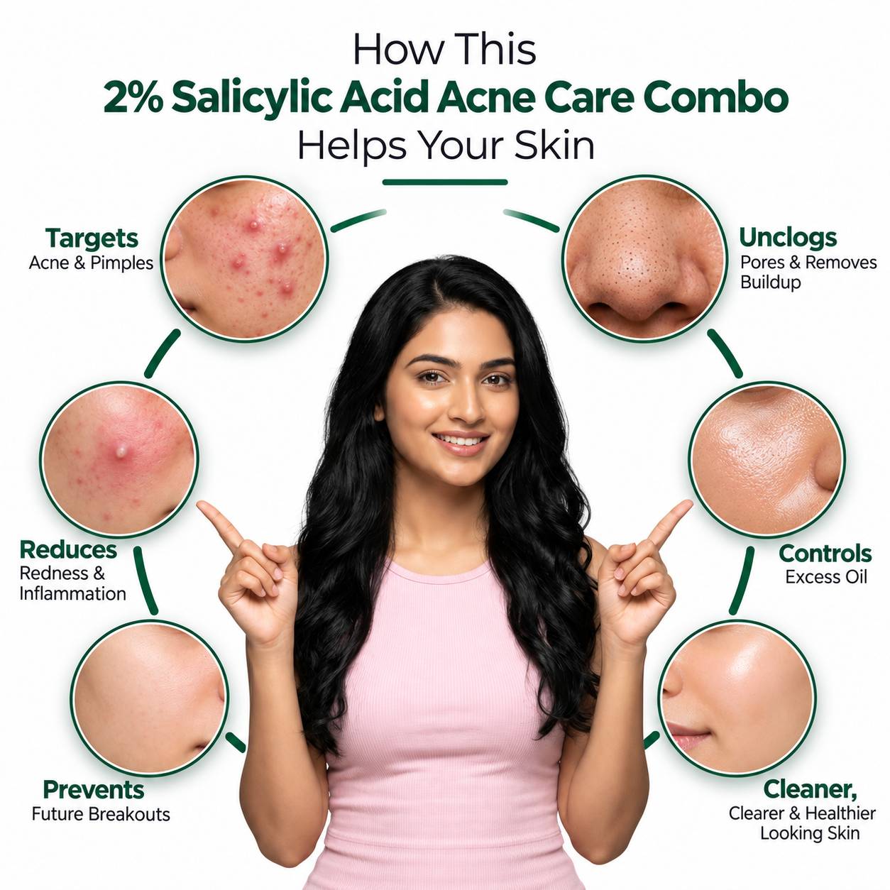 benefits of a 2% salicylic acid face wash and serum combo for acne, clogged pores, excess oil, redness, breakouts, and clearer-looking skin.
