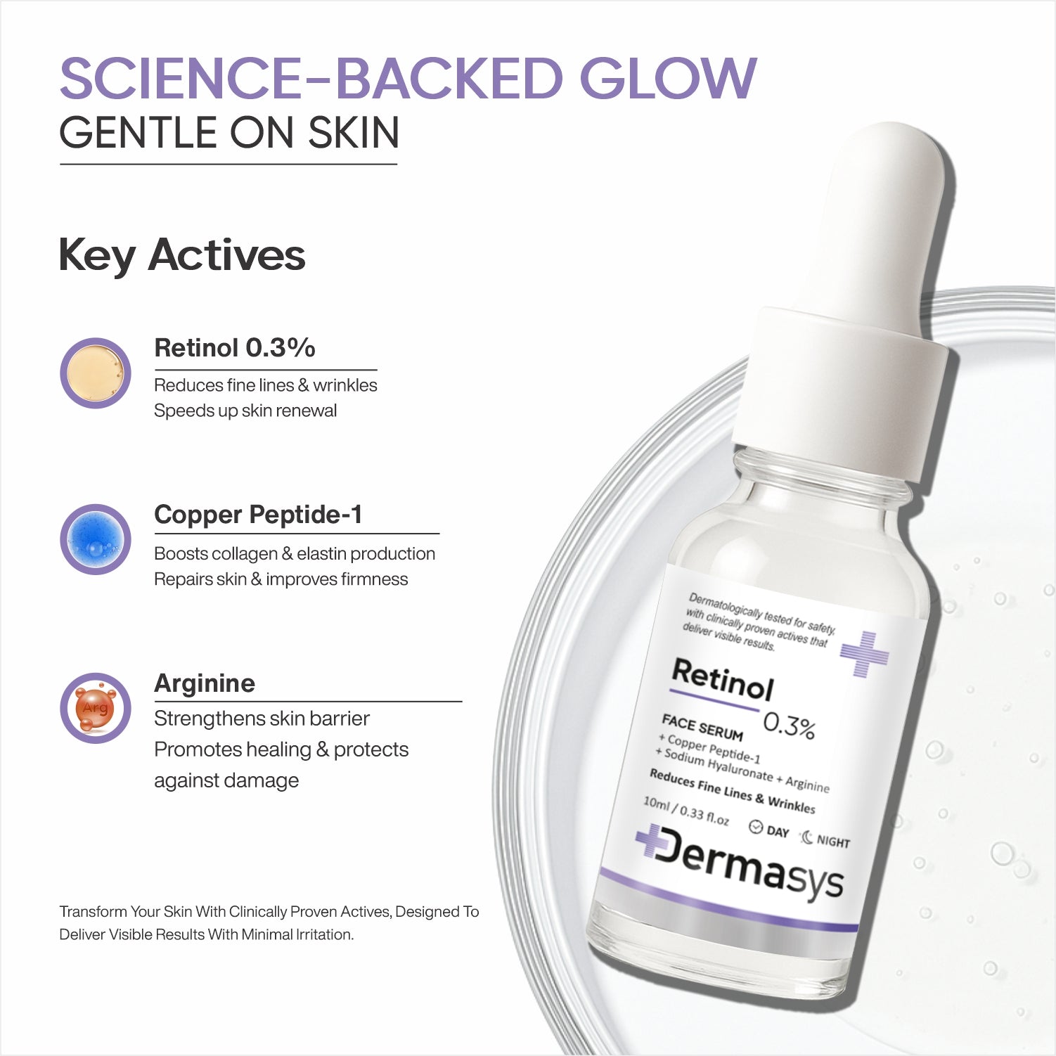 Dermasys anti-aging derma retinol serum for face, scientifically formulated for visible results.