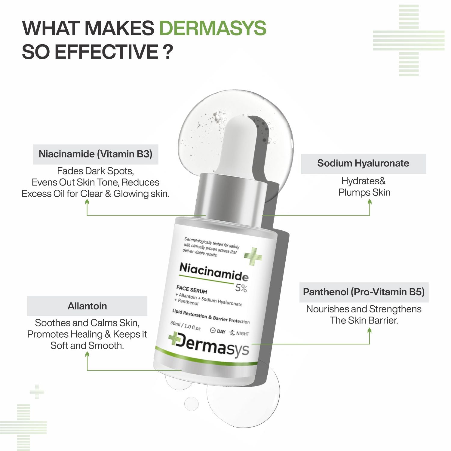 Derma Niacinamide Dark Spot Serum for Acne Marks and Uneven Skin Tone – Dermasys 30ml