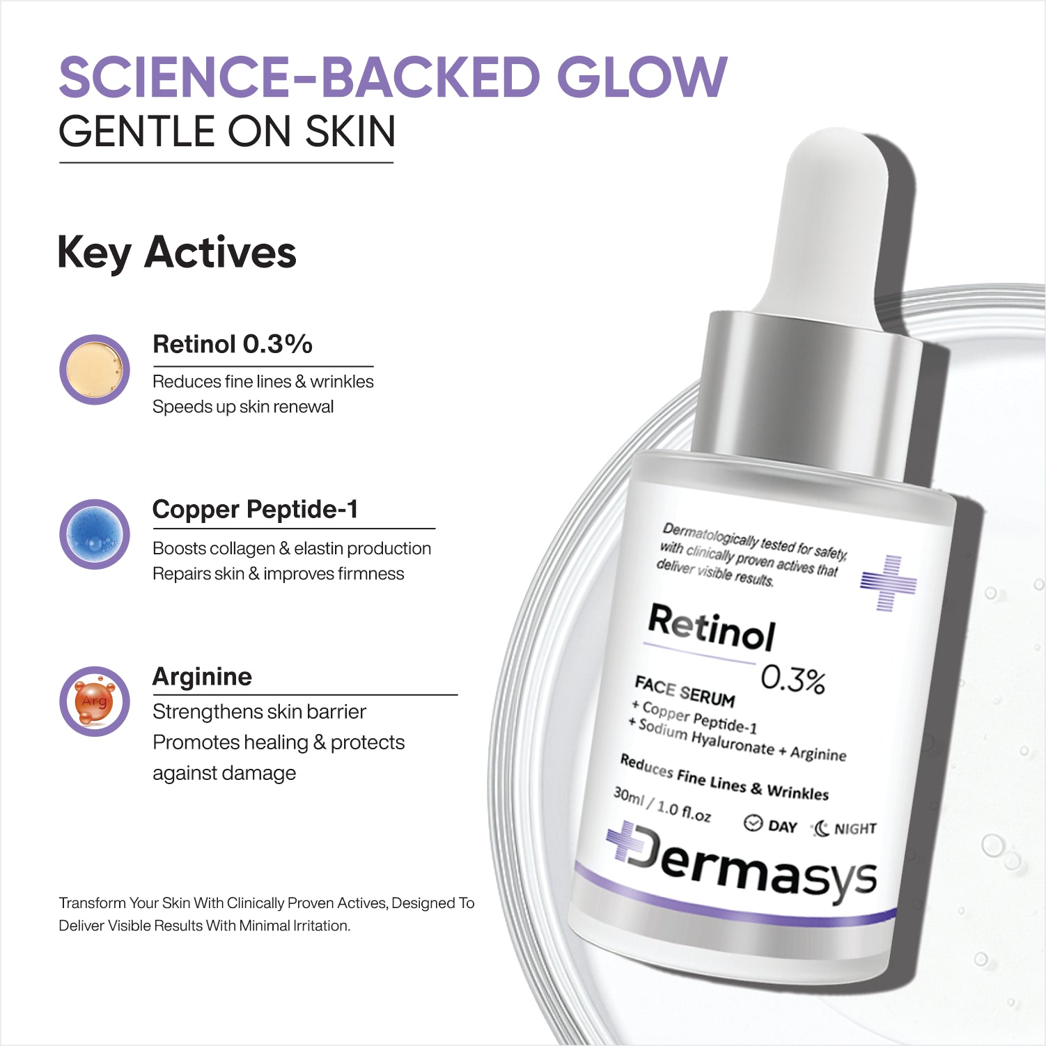 Derma Niacinamide Dark Spot Serum for Acne Marks and Uneven Skin Tone – Dermasys 30ml