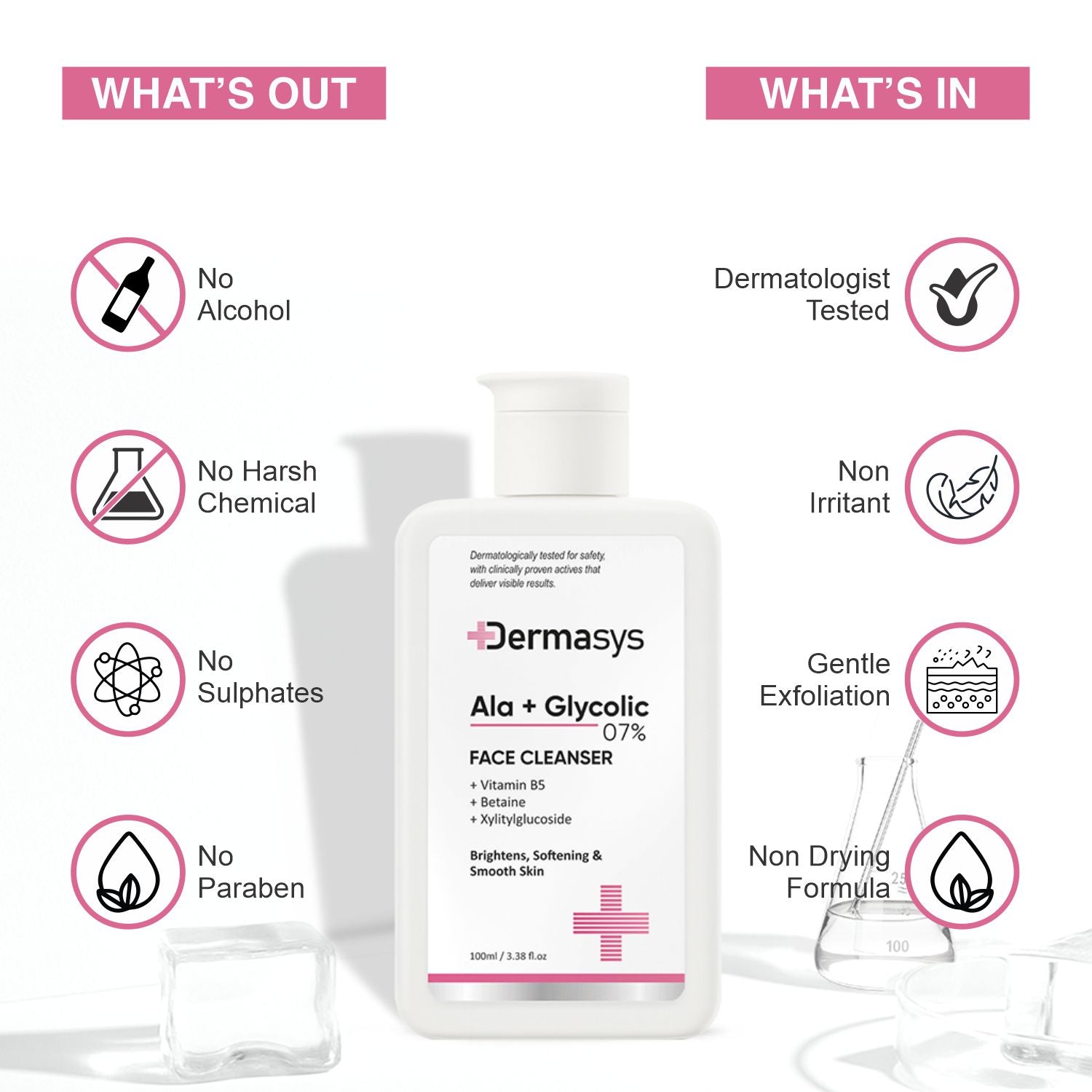 Alpha Lipoic Glycolic Cleanser by Dermasys for dull skin, rough texture and improved skin radiance