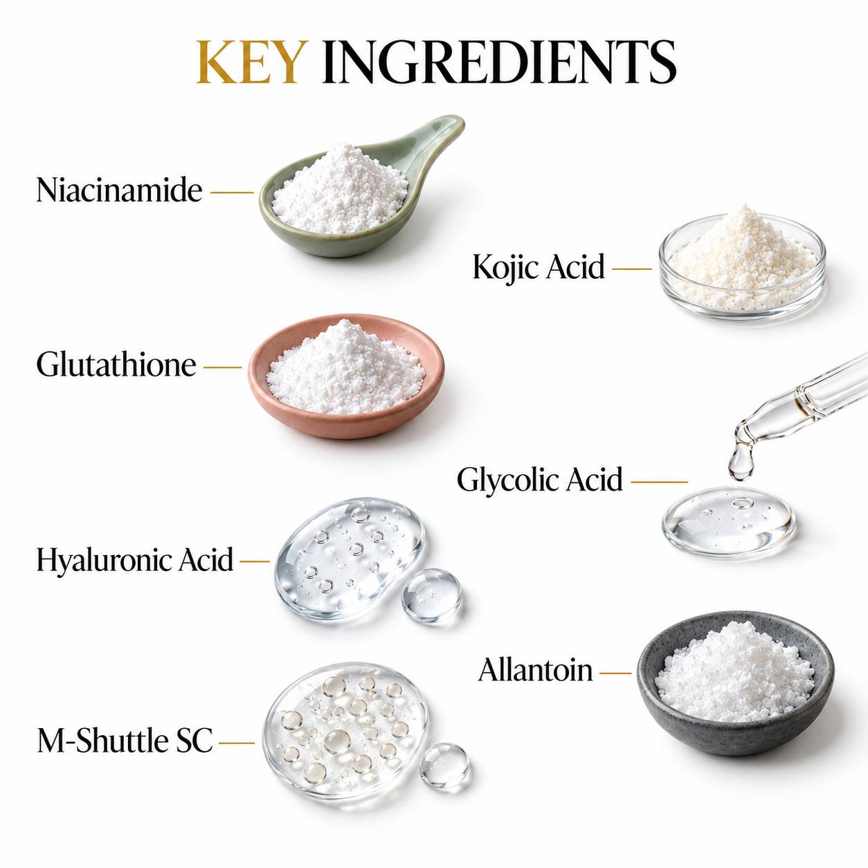 Dermasys key ingredients: niacinamide, kojic acid, glutathione, glycolic acid, hyaluronic acid, M-Shuttle SC and allantoin