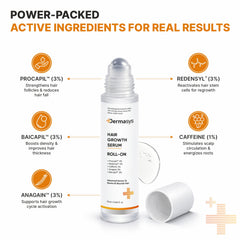 Roll on hair growth serum by Dermasys for scalp treatment and faster hair regrowth