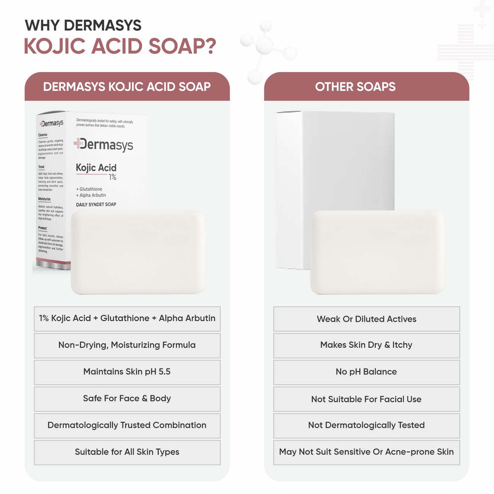 Whitening Kojic Acid soap 1 percent for bright skin, tan removal, and even complexion