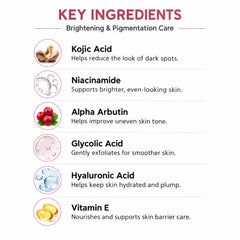 Kojic Acid Face Wash and Serum Combo key ingredients with niacinamide, alpha arbutin, glycolic acid and hyaluronic acid