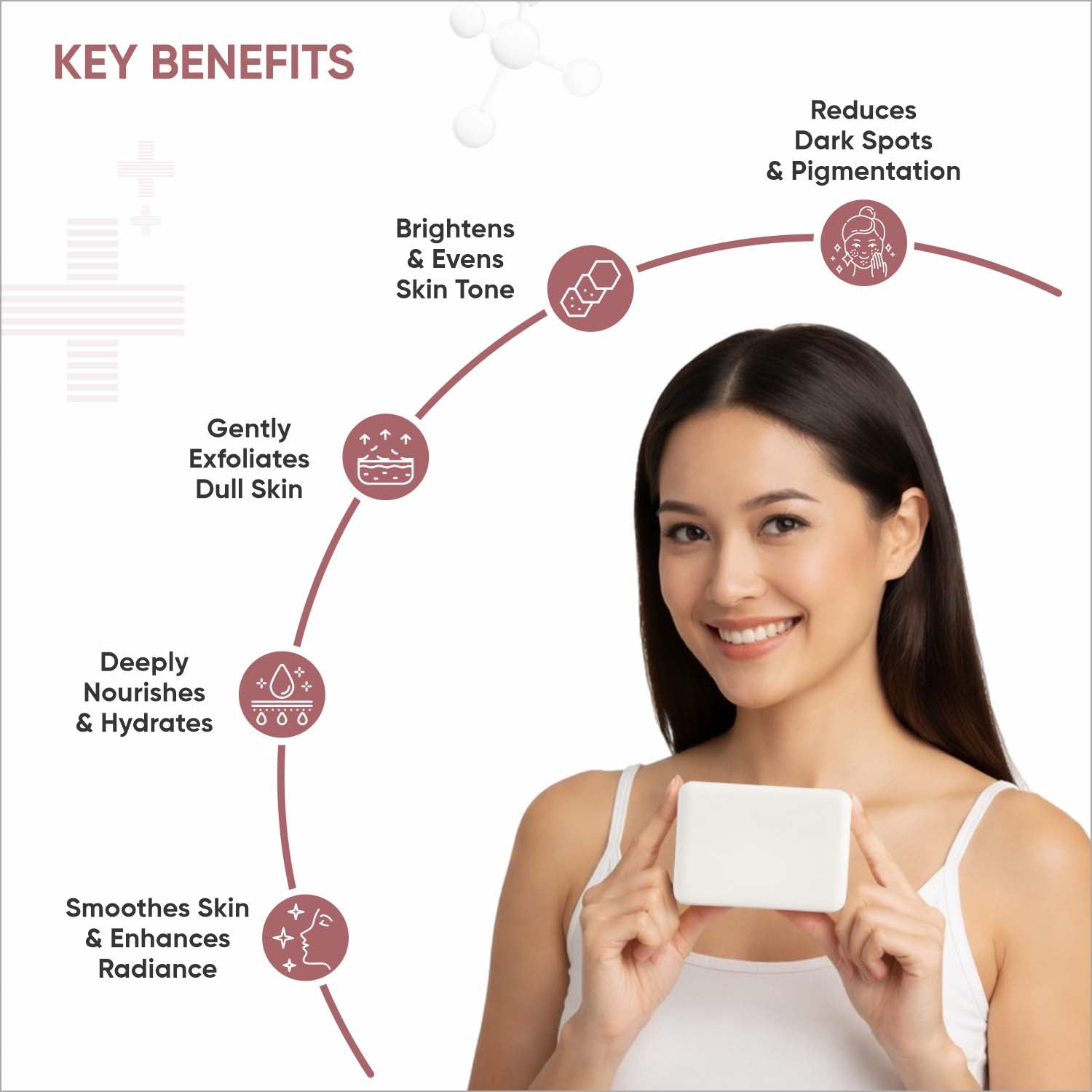 Kojic Acid 1 soap for dark spots, melasma, acne marks, and hyperpigmentation care
