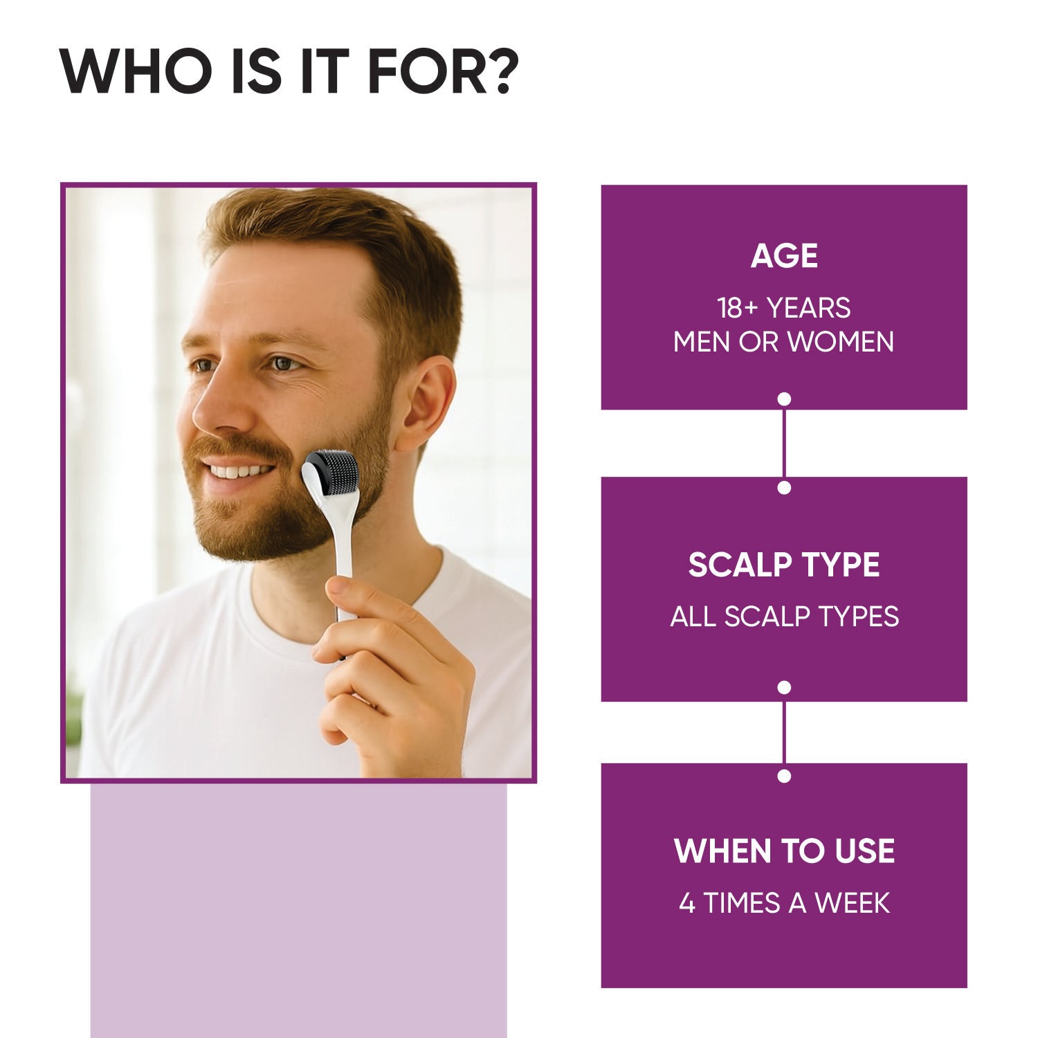 Derma roller for facial hair growth and beard enhancement for men