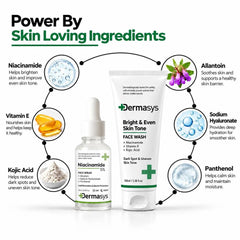 Niacinamide, kojic acid, vitamin E, allantoin, sodium hyaluronate and panthenol skin brightening ingredients